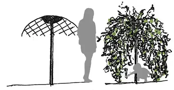 Sketch: an adult and a child under arches of plants