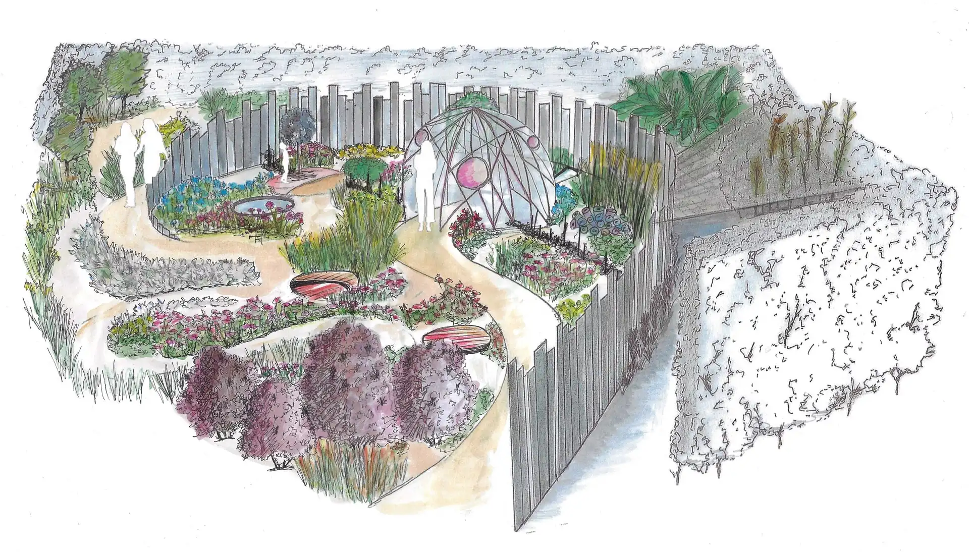 Watercolour of a garden drawn by FLAURE: winding paths, flowering beds and a planted dome