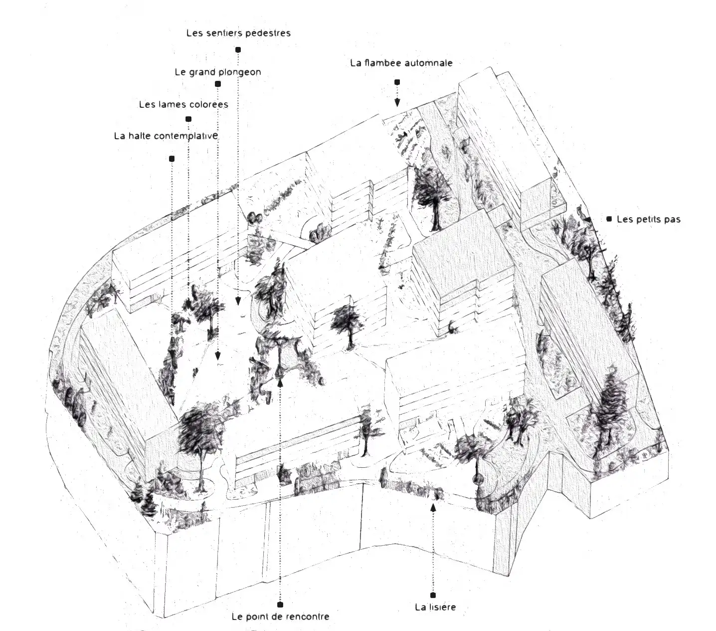 Annotated axonometric drawing of the park: paths, the great dive, the autumn blaze…